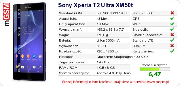 Dane telefonu Sony Xperia T2 Ultra XM50t