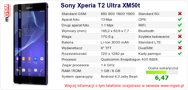 Dane telefonu Sony Xperia T2 Ultra XM50t