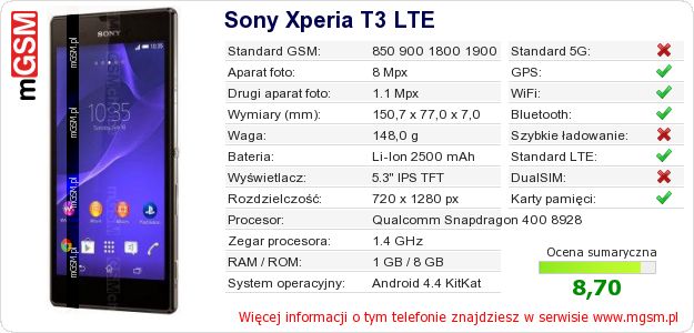 Dane telefonu Sony Xperia T3 LTE Dane telefonu Sony Xperia T3 LTE
