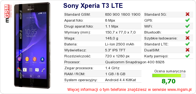 Dane telefonu Sony Xperia T3 LTE