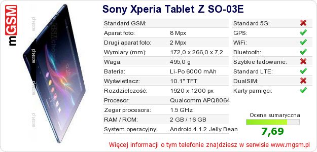 Dane telefonu Sony Xperia Tablet Z SO-03E