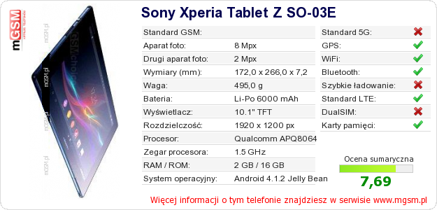 Dane telefonu Sony Xperia Tablet Z SO-03E