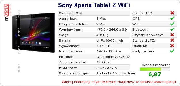 Dane telefonu Sony Xperia Tablet Z WiFi Dane telefonu Sony Xperia Tablet Z WiFi