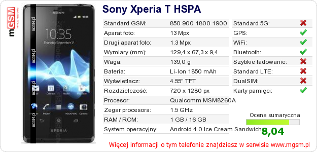 Dane telefonu Sony Xperia T HSPA Dane telefonu Sony Xperia T HSPA