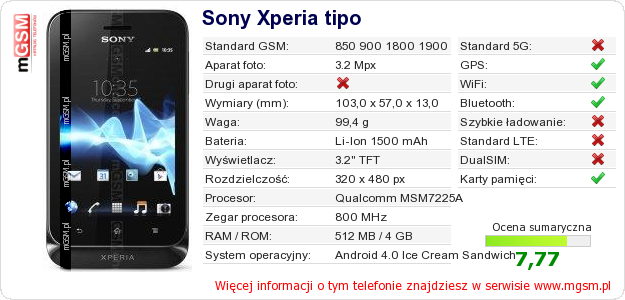 Dane telefonu Sony Xperia tipo Dane telefonu Sony Xperia tipo