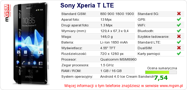 Dane telefonu Sony Xperia T LTE