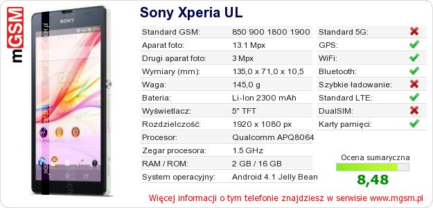 Dane telefonu Sony Xperia UL