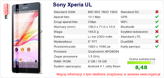 Dane telefonu Sony Xperia UL Dane telefonu Sony Xperia UL