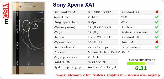 Dane telefonu Sony Xperia XA1 Dane telefonu Sony Xperia XA1