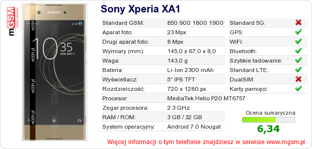 Dane telefonu Sony Xperia XA1 Dane telefonu Sony Xperia XA1