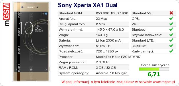 Dane telefonu Sony Xperia XA1 Dual Dane telefonu Sony Xperia XA1 Dual