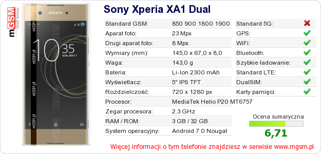 Dane telefonu Sony Xperia XA1 Dual Dane telefonu Sony Xperia XA1 Dual