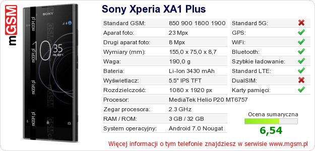 Dane telefonu Sony Xperia XA1 Plus Dane telefonu Sony Xperia XA1 Plus