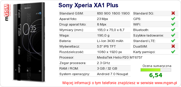 Dane telefonu Sony Xperia XA1 Plus