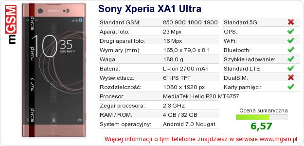 Dane telefonu Sony Xperia XA1 Ultra Dane telefonu Sony Xperia XA1 Ultra