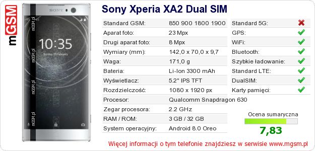 Dane telefonu Sony Xperia XA2 Dual SIM Dane telefonu Sony Xperia XA2 Dual SIM