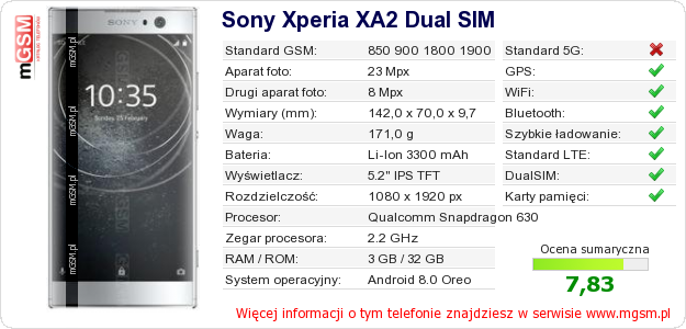 Dane telefonu Sony Xperia XA2 Dual SIM
