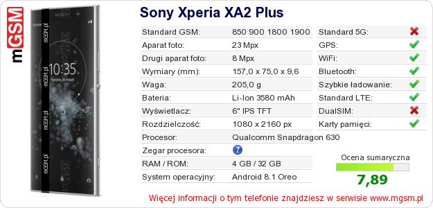 Dane telefonu Sony Xperia XA2 Plus