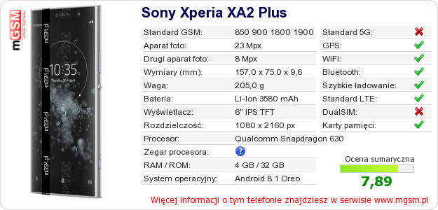 Dane telefonu Sony Xperia XA2 Plus