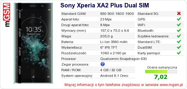 Dane telefonu Sony Xperia XA2 Plus Dual SIM