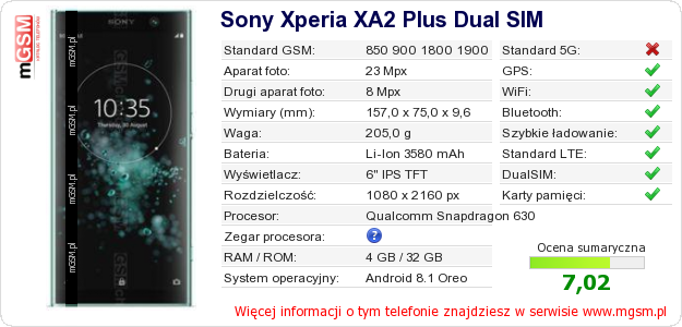 Dane telefonu Sony Xperia XA2 Plus Dual SIM