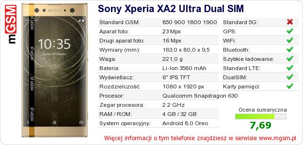Dane telefonu Sony Xperia XA2 Ultra Dual SIM Dane telefonu Sony Xperia XA2 Ultra Dual SIM