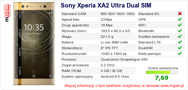 Dane telefonu Sony Xperia XA2 Ultra Dual SIM
