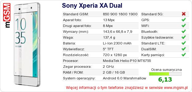 Dane telefonu Sony Xperia XA Dual