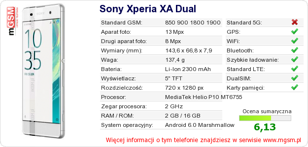 Dane telefonu Sony Xperia XA Dual