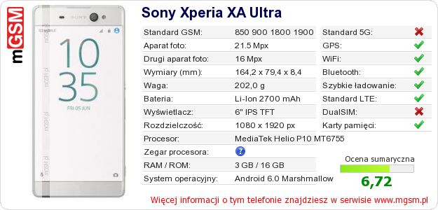Dane telefonu Sony Xperia XA Ultra
