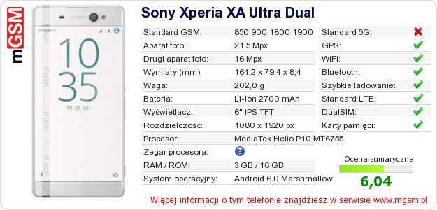 Dane telefonu Sony Xperia XA Ultra Dual Dane telefonu Sony Xperia XA Ultra Dual
