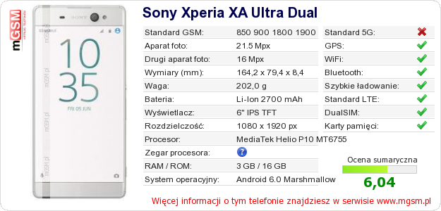 Dane telefonu Sony Xperia XA Ultra Dual Dane telefonu Sony Xperia XA Ultra Dual