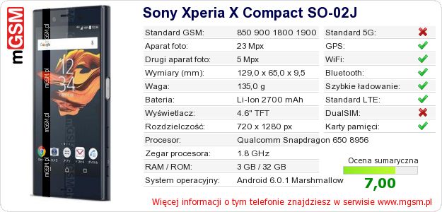 Dane telefonu Sony Xperia X Compact SO-02J