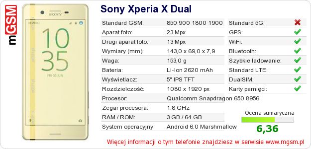 Dane telefonu Sony Xperia X Dual