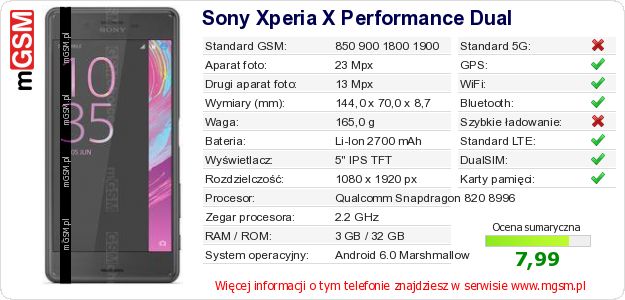 Dane telefonu Sony Xperia X Performance Dual Dane telefonu Sony Xperia X Performance Dual