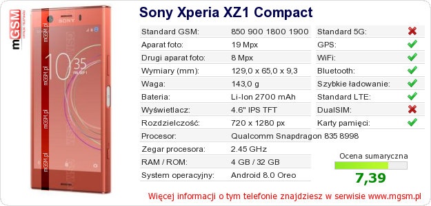 Dane telefonu Sony Xperia XZ1 Compact