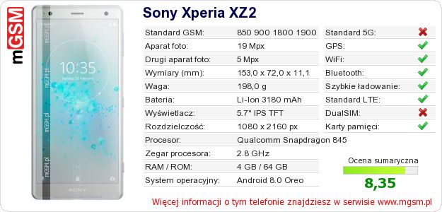 Dane telefonu Sony Xperia XZ2 Dane telefonu Sony Xperia XZ2
