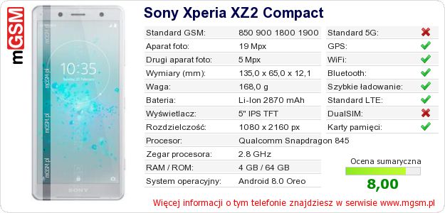 Dane telefonu Sony Xperia XZ2 Compact