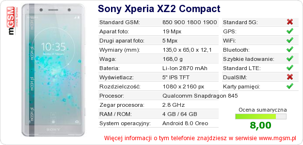 Dane telefonu Sony Xperia XZ2 Compact