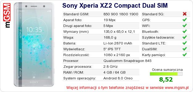 Dane telefonu Sony Xperia XZ2 Compact Dual SIM Dane telefonu Sony Xperia XZ2 Compact Dual SIM