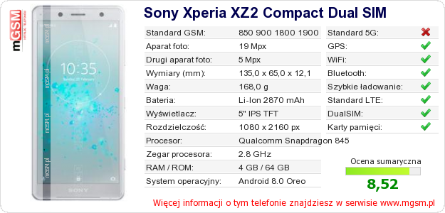 Dane telefonu Sony Xperia XZ2 Compact Dual SIM
