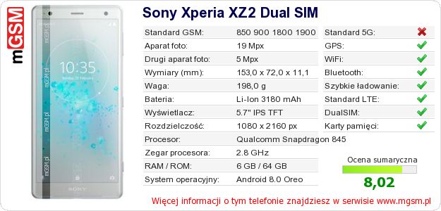 Dane telefonu Sony Xperia XZ2 Dual SIM Dane telefonu Sony Xperia XZ2 Dual SIM