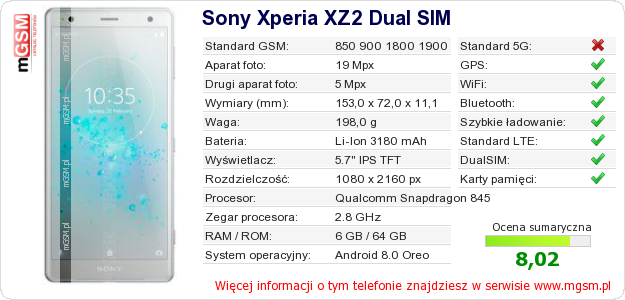 Dane telefonu Sony Xperia XZ2 Dual SIM Dane telefonu Sony Xperia XZ2 Dual SIM