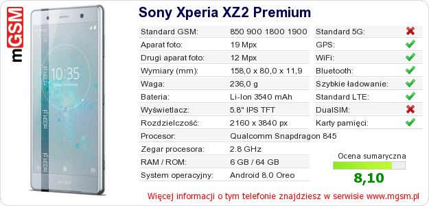 Dane telefonu Sony Xperia XZ2 Premium