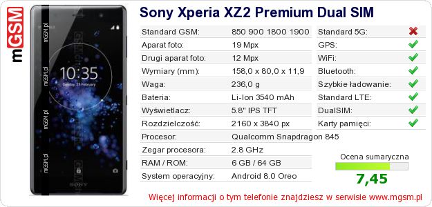 Dane telefonu Sony Xperia XZ2 Premium Dual SIM
