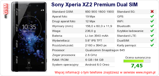 Dane telefonu Sony Xperia XZ2 Premium Dual SIM