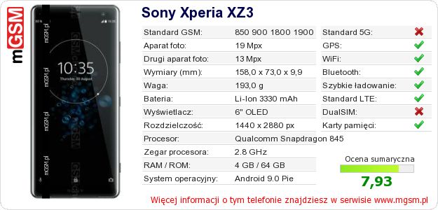 Dane telefonu Sony Xperia XZ3
