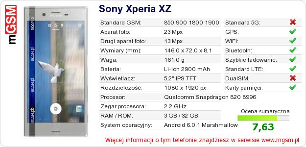 Dane telefonu Sony Xperia XZ Dane telefonu Sony Xperia XZ