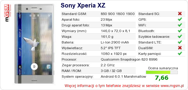 Dane telefonu Sony Xperia XZ