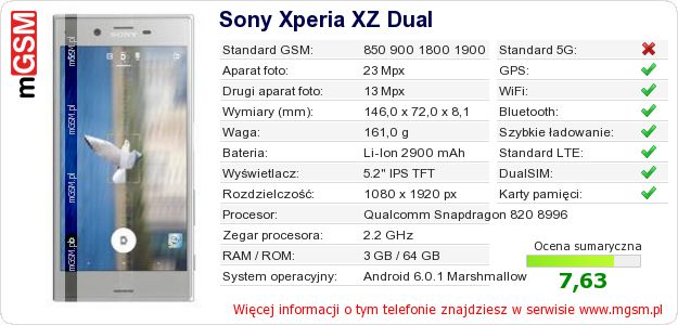 Dane telefonu Sony Xperia XZ Dual